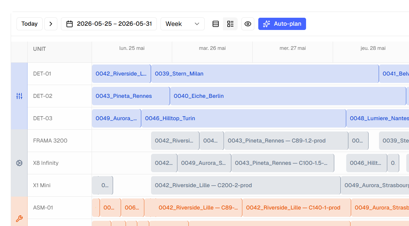 Capacity Gantt highlighting line load and date feasibility before release